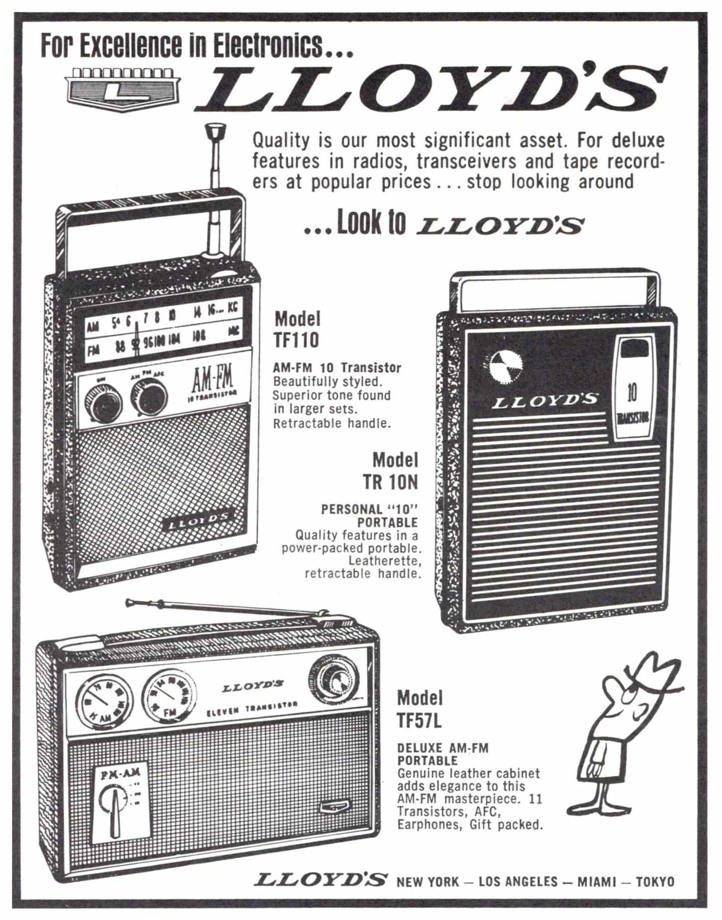 Lloyd's 1964 0.jpg